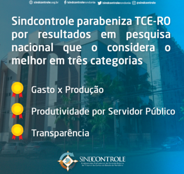 Sindcontrole parabeniza TCE-RO por resultados em pesquisa nacional que o considera o melhor em três categorias